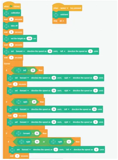 LiteBee Y18 Obstacle Avoiding Unit B8