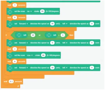 LiteBee Y18 Obstacle Avoiding Unit B9