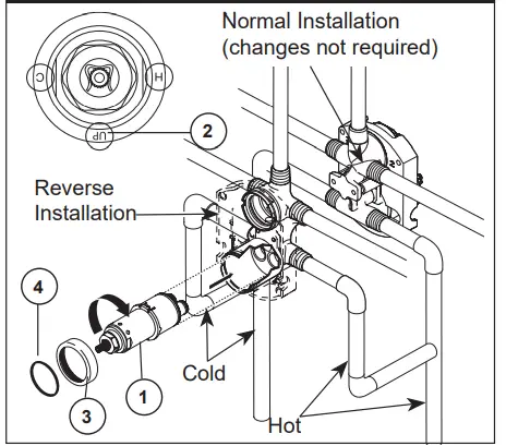 DELTA-T27T-MultiChoice-Valve-Trim-FIG-3