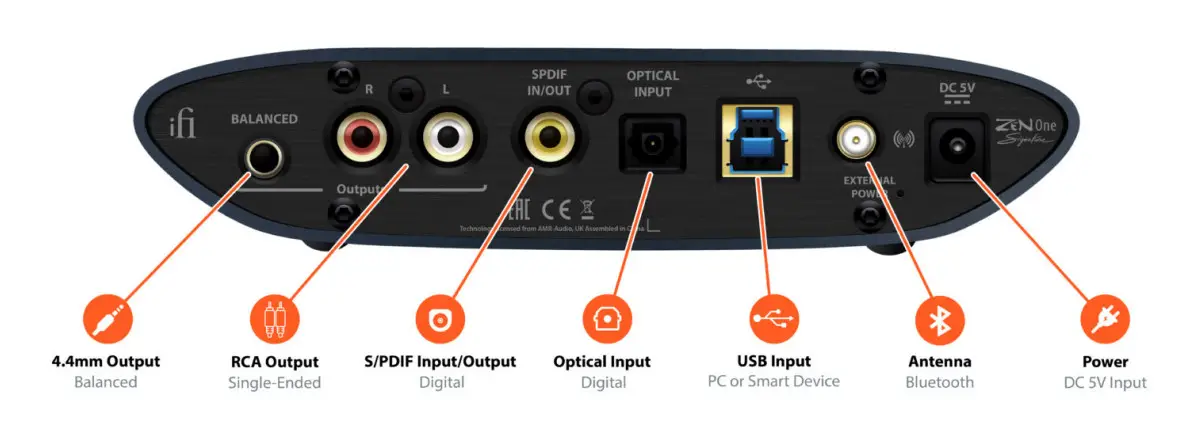 ifi 0311011 Zen One Signature Desktop Digital-to-Analog Converter and Bluetooth Receiver - Figure 2
