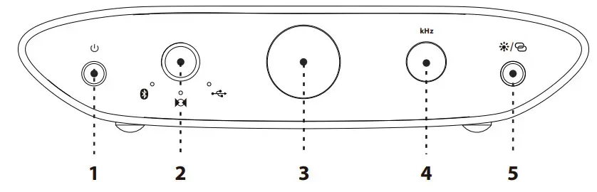 ifi 0311011 Zen One Signature Desktop Digital-to-Analog Converter and Bluetooth Receiver