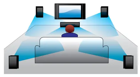 PHILIPS HTL2193B Soundbar Speaker - Digital