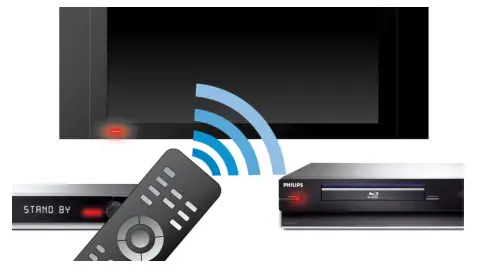 PHILIPS HTL2193B Soundbar Speaker - EasyLink