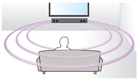 PHILIPS HTL2193B Soundbar Speaker - Sound