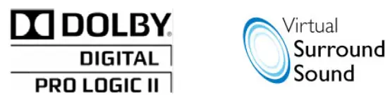 PHILIPS HTL2193B Soundbar Speaker - icon