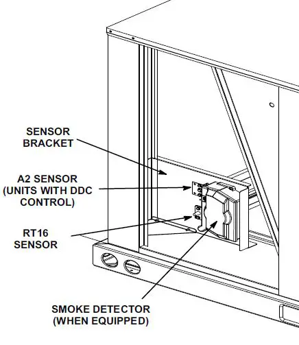 LENNOX Economizer Energence Rooftop Units 1