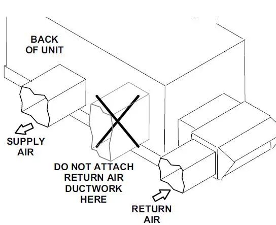 LENNOX Economizer Energence Rooftop Units 10