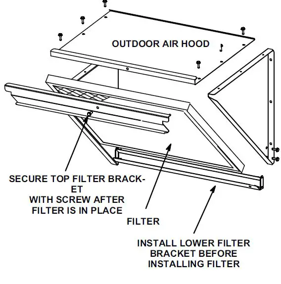 LENNOX Economizer Energence Rooftop Units 11