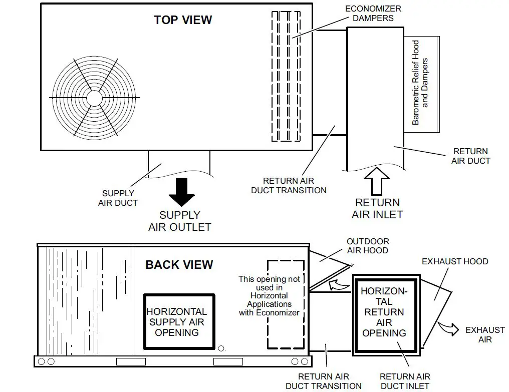 LENNOX Economizer Energence Rooftop Units 12