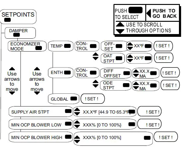 LENNOX Economizer Energence Rooftop Units 13