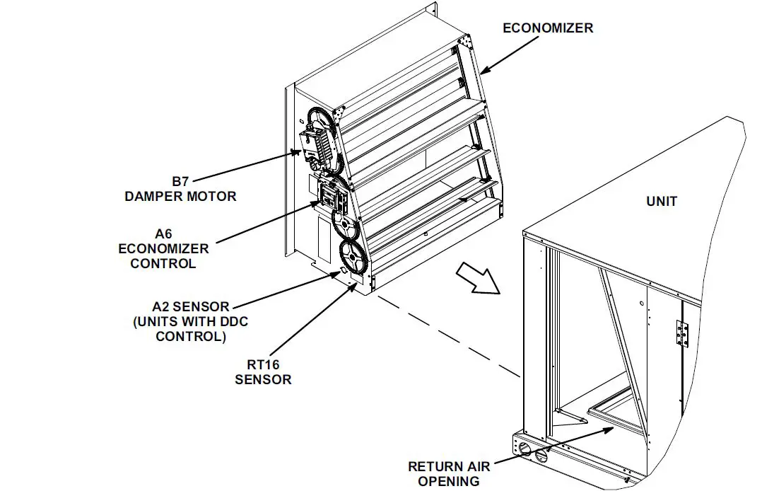 LENNOX Economizer Energence Rooftop Units 3