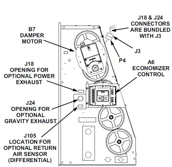 LENNOX Economizer Energence Rooftop Units 5