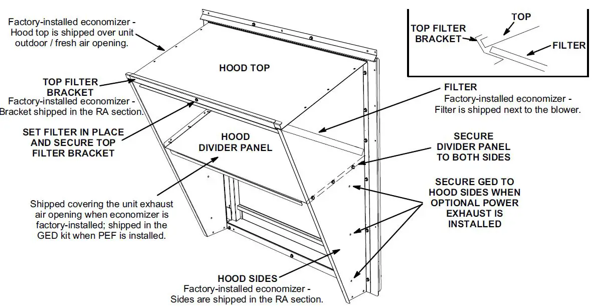 LENNOX Economizer Energence Rooftop Units 9