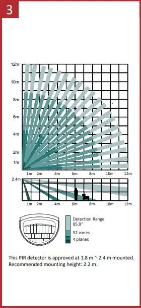 HIKVISION-DS-PDPG12P-EG2-Wired-PIR-GlassBreak-Detector-FIG-3