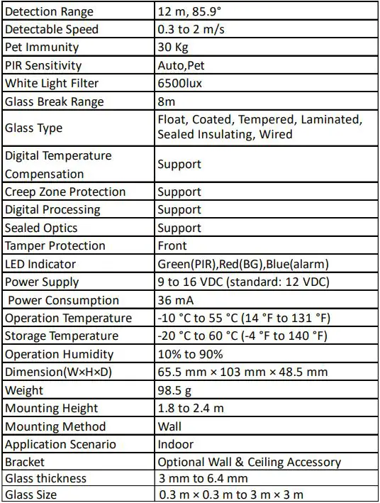 HIKVISION-DS-PDPG12P-EG2-Wired-PIR-GlassBreak-Detector-FIG-9