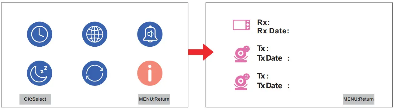 Uniden BW4301 4.3 Colour Screen Baby Monitor with Camera - Figure 18