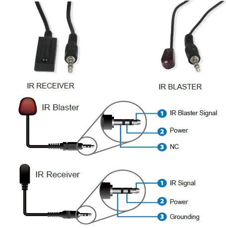 SIMPLIFIED-MFG-REX2-4K-30Hz.-Extender-Set-03