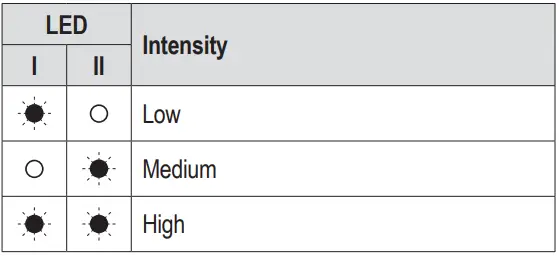 PROFI-CARE-PC-FM-3099-Foot-Massage-Device-FIG-1