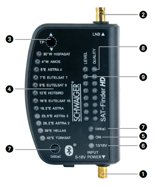SCHWAIGER-SF-9003-BT-Sat-Finder-fig-4