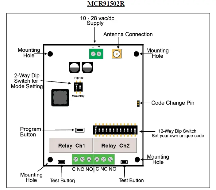 ELSEMA MCR91502R 2-Channel 915MHz Receiver with Frequency Hopping fig (5)