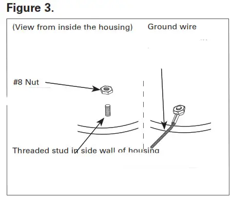 Cooper Lighting Solutions - Figure 3
