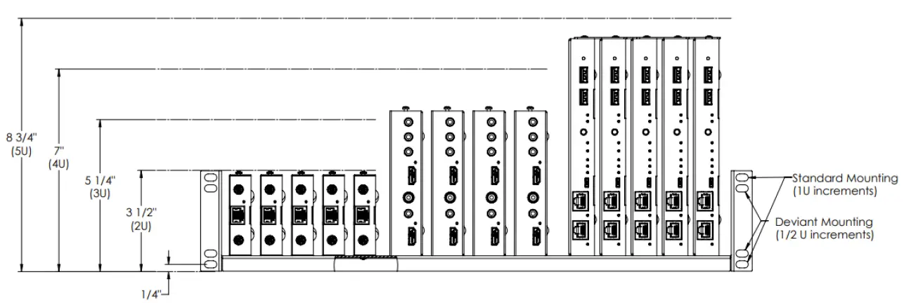 Key-digital-KD-SMS16-Shelf-Mounting-System-1
