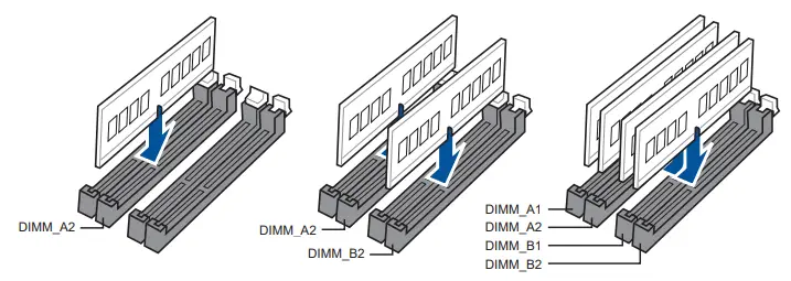 ASUS PRIME Z690-P ATX Motherboard - fig 5