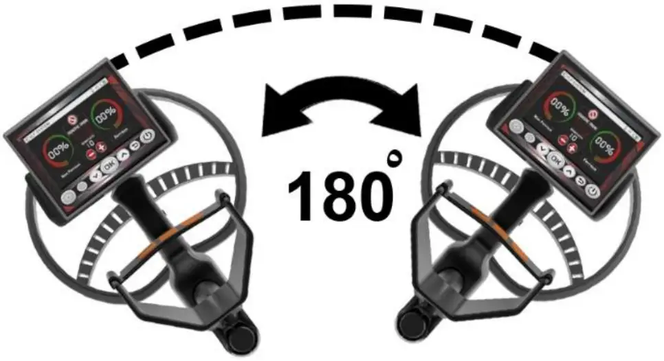 Adjusting instruction