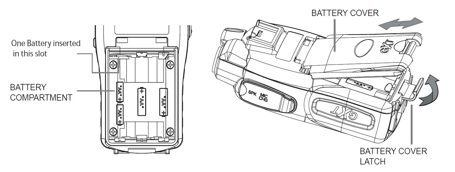 Midland GXT1000VP4 50 Channel GMRS Two-Way Radio-3