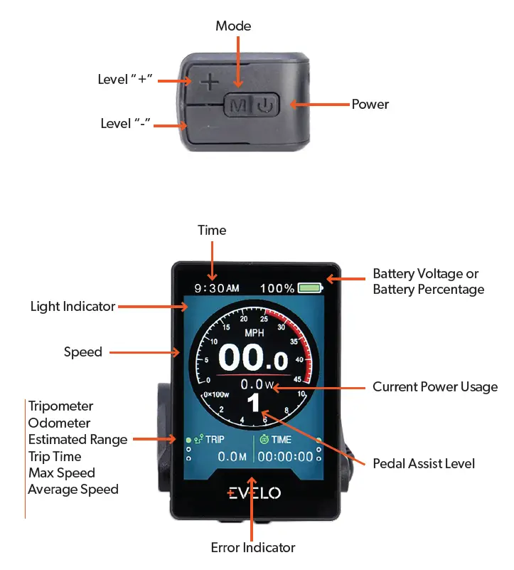 EVELO-EVO-2 -Display-Bicycle-Device-fig-1