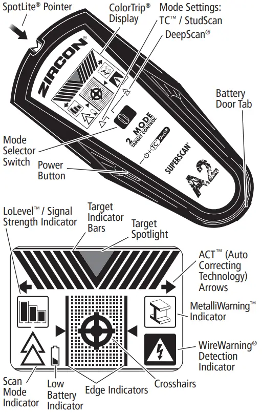 ZIRCON A2 Advanced Stud Finder - Overview