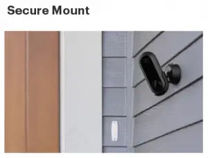 secure mount