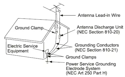 DENVER-DVH-7787-DVD-Player-FIG-15