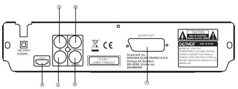 DENVER-DVH-7787-DVD-Player-FIG-25