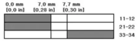 CIRCUIT AND TRAVEL DIAGRAMS