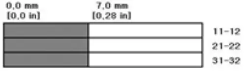 CIRCUIT AND TRAVEL DIAGRAMS