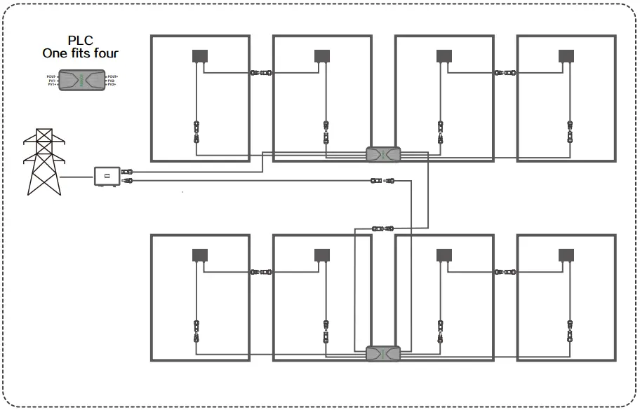 PROJOY Pefs-pl Series Panel Level Firefighter Rapid Safety Switches Shutdown-fig10