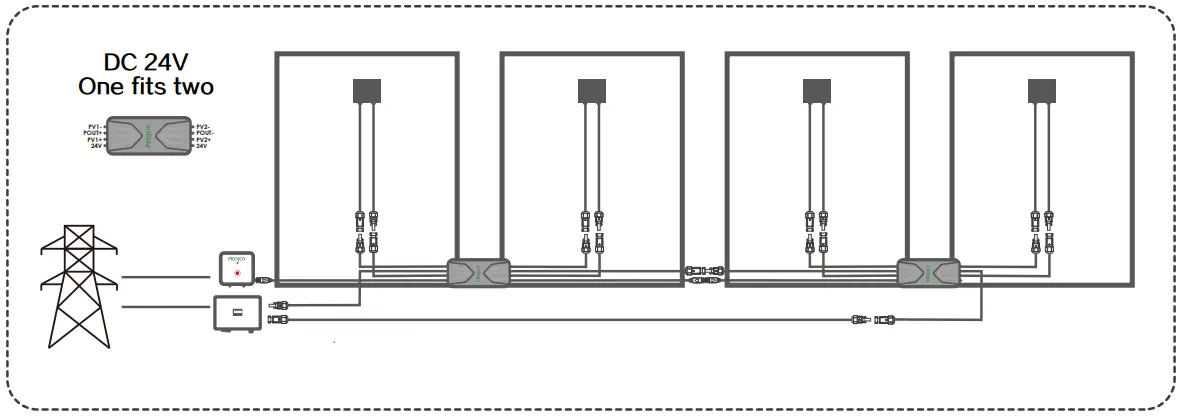 PROJOY Pefs-pl Series Panel Level Firefighter Rapid Safety Switches Shutdown-fig3