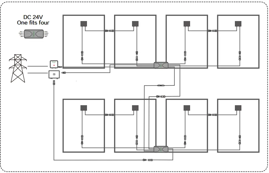 PROJOY Pefs-pl Series Panel Level Firefighter Rapid Safety Switches Shutdown-fig4