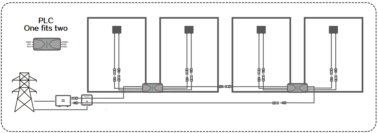 PROJOY Pefs-pl Series Panel Level Firefighter Rapid Safety Switches Shutdown-fig6
