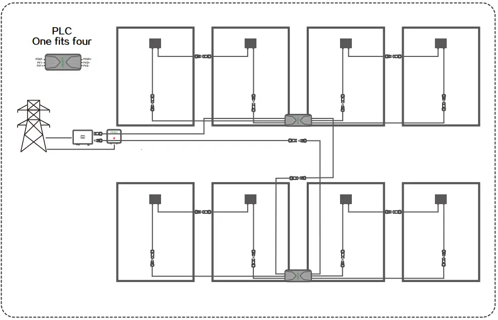 PROJOY Pefs-pl Series Panel Level Firefighter Rapid Safety Switches Shutdown-fig7