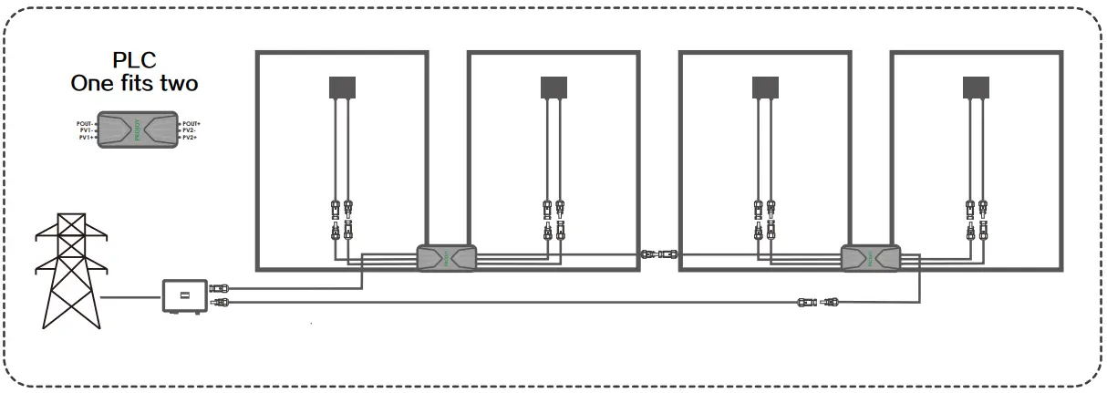 PROJOY Pefs-pl Series Panel Level Firefighter Rapid Safety Switches Shutdown-fig9