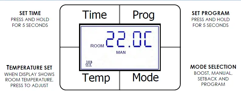 EMERSON-E3-Supervisory-Control-003