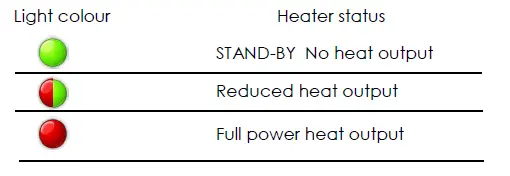EMERSON-E3-Supervisory-Control-007