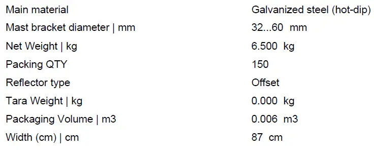 TRIAX-TDS-100LG-Bulk-Pack-FIG-2