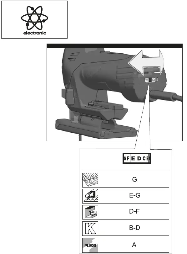 milwaukee JS 120 X 710W Body Grip Jigsaw-12