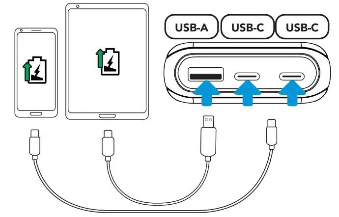 bluebuilt N3185317 20.000 mAH 20W Power Bank - CHARGING 2
