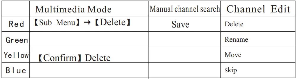 Pyle PRJD903 1080P-Full HD Cinema Home Theater Projection-12