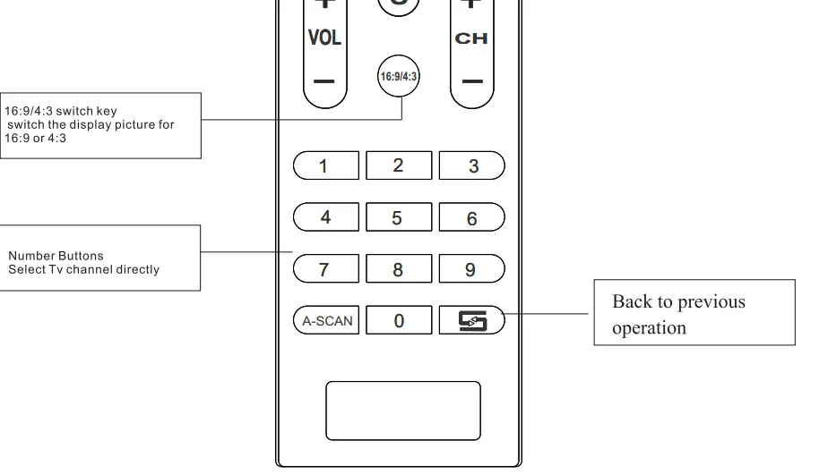 Pyle PRJD903 1080P-Full HD Cinema Home Theater Projection-14