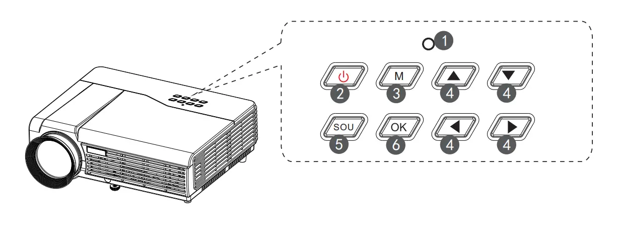 Pyle PRJD903 1080P-Full HD Cinema Home Theater Projection-15